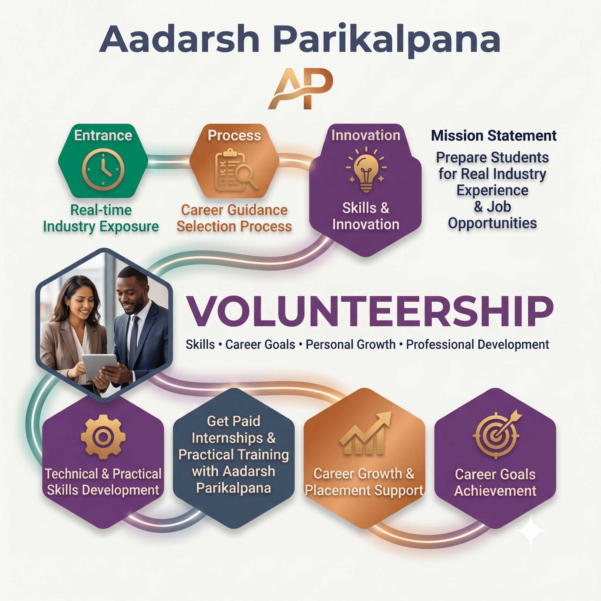 volunteer goal